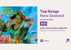 “Aloha Catch a Wave With Me”: Waikiki Channels the Spirit of Maui into Global Dance-Pop Magic